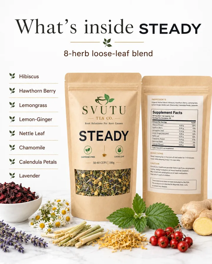 What's inside Steady: the 8-herb blend